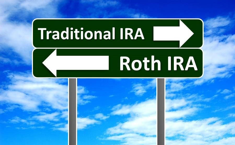 Directional signs for IRA options